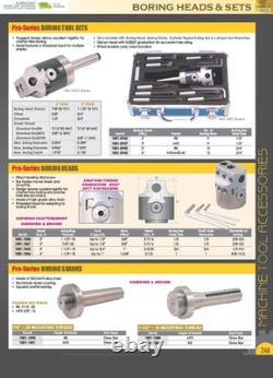 Boring Tool Set (2 Inch Head & MT3 & 1/2 Inch)